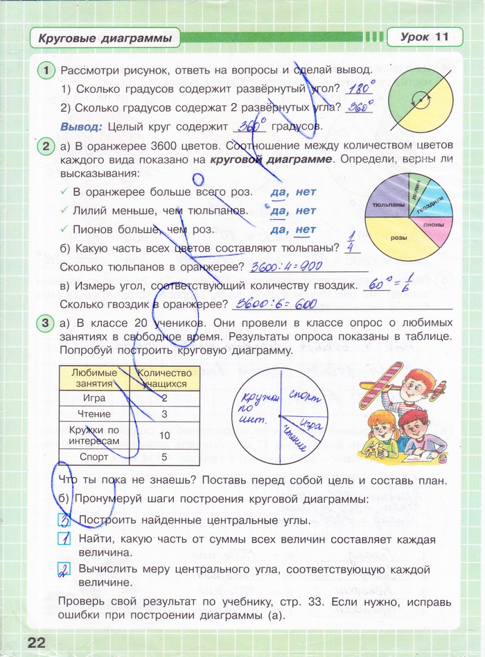 гдз 4 класс Рабочая тетрадь часть: 3 страница 22 Математика Петерсон Л.Г.