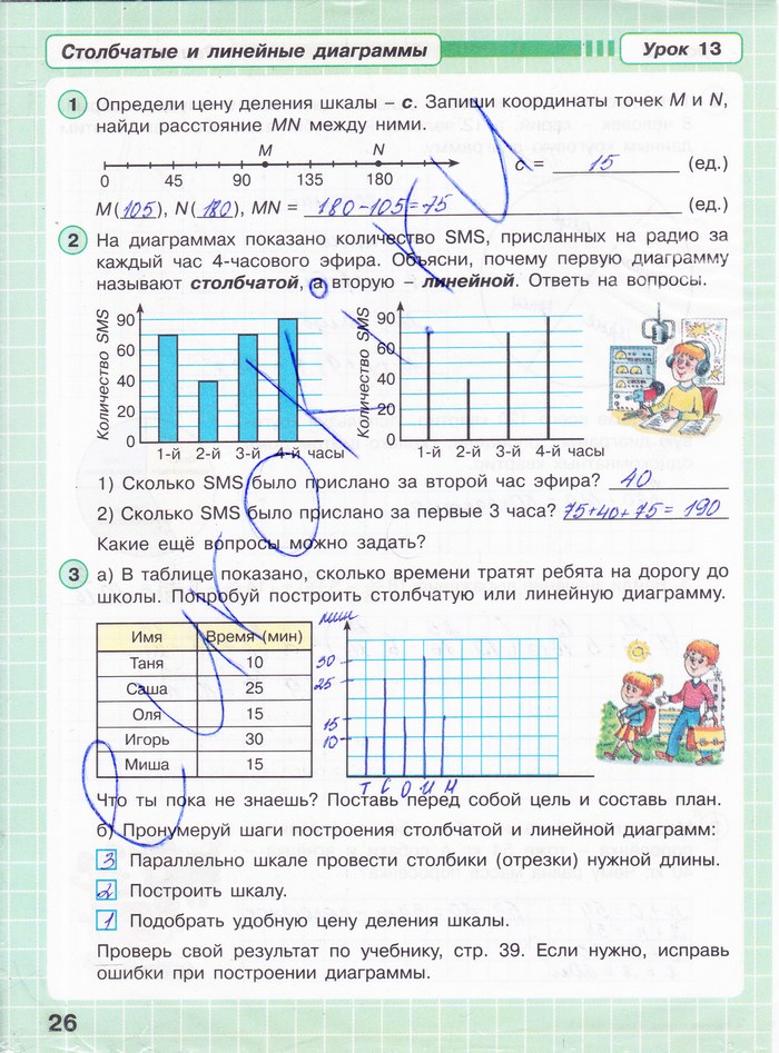 гдз 4 класс Рабочая тетрадь часть: 3 страница 26 Математика Петерсон Л.Г.