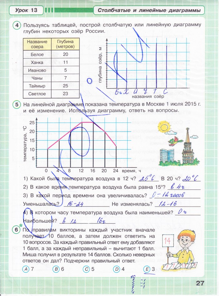 гдз 4 класс Рабочая тетрадь часть: 3 страница 27 Математика Петерсон Л.Г.
