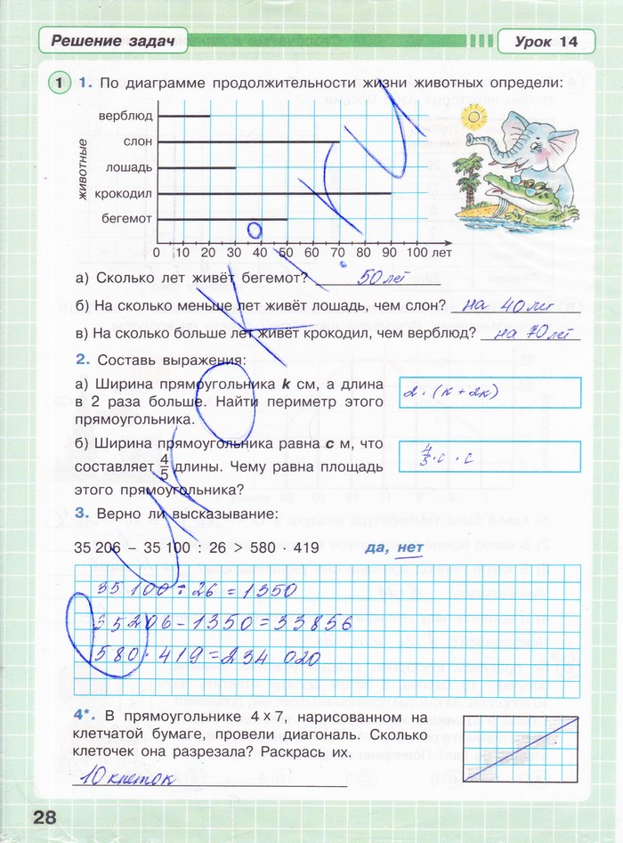 гдз 4 класс Рабочая тетрадь часть: 3 страница 28 Математика Петерсон Л.Г.