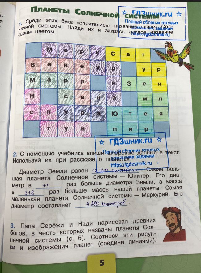 гдз 4 класс Рабочая тетрадь по окружающему миру 1,2 части Просвещение ФГОС Школа России  страница 5 Плешаков А.А., Крючкова Е.А.