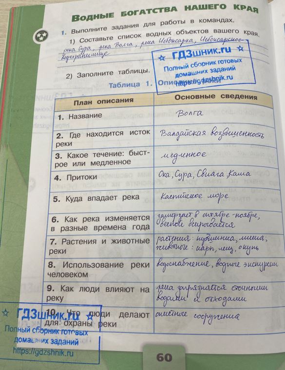 гдз 4 класс Рабочая тетрадь по окружающему миру 1,2 части Просвещение ФГОС Школа России  страница 60 Плешаков А.А., Крючкова Е.А.