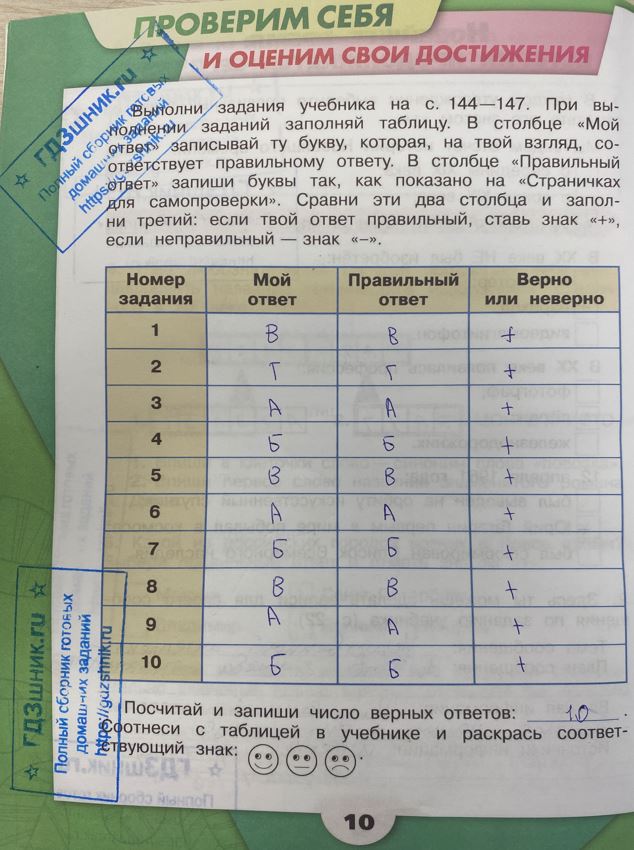 гдз 4 класс Рабочая тетрадь часть: 2 страница 10 Плешаков А.А., Крючкова Е.А.