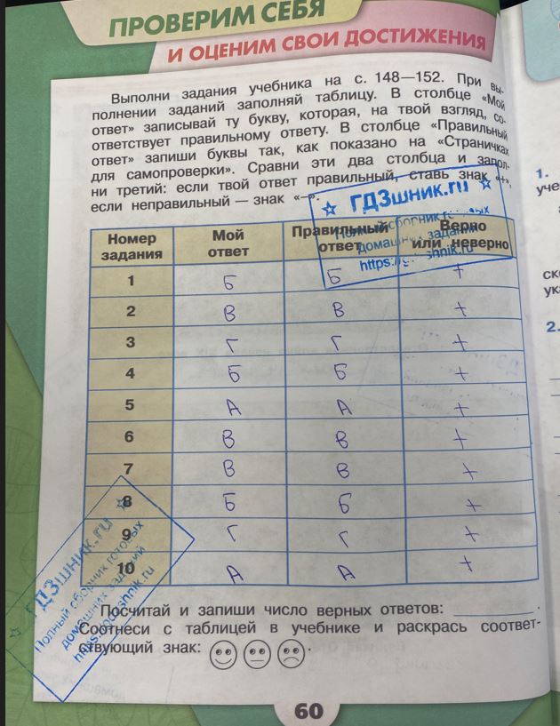 гдз 4 класс Рабочая тетрадь по окружающему миру 1,2 части Просвещение ФГОС Школа России  страница 60 Плешаков А.А., Крючкова Е.А.