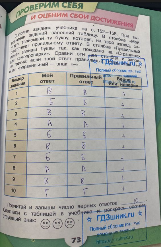 гдз 4 класс Рабочая тетрадь по окружающему миру 1,2 части Просвещение ФГОС Школа России  страница 73 Плешаков А.А., Крючкова Е.А.