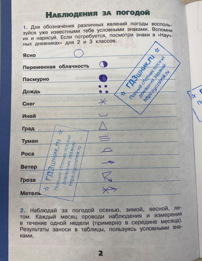 гдз 4 класс Рабочая тетрадь по окружающему миру 1,2 части Просвещение ФГОС Школа России  страница 76 Плешаков А.А., Крючкова Е.А.
