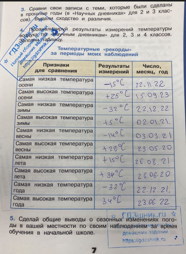 гдз 4 класс Рабочая тетрадь по окружающему миру 1,2 части Просвещение ФГОС Школа России  страница 81 Плешаков А.А., Крючкова Е.А.
