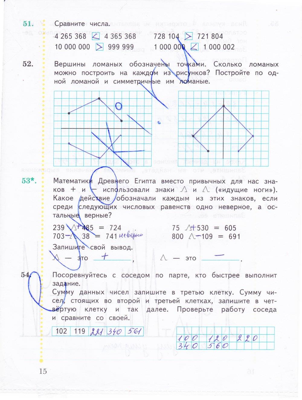 гдз 4 класс Рабочая тетрадь: часть 1, 2 страница 15 Математика Рудницкая В.Н., Юдачева Т.В.