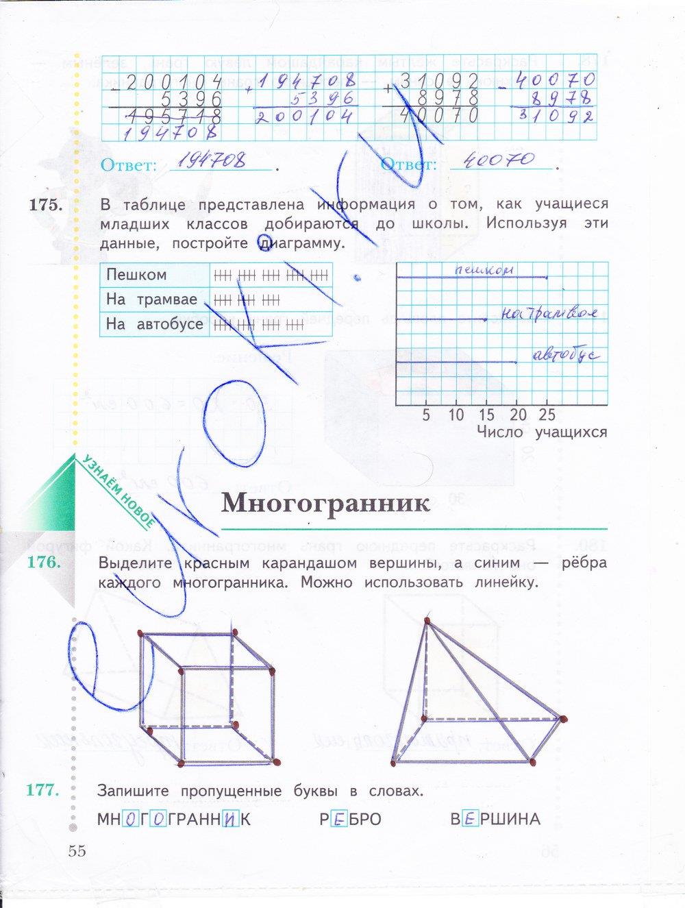 гдз 4 класс Рабочая тетрадь: часть 1, 2 страница 55 Математика Рудницкая В.Н., Юдачева Т.В.
