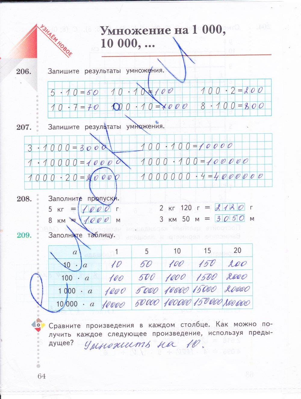гдз 4 класс Рабочая тетрадь: часть 1, 2 страница 64 Математика Рудницкая В.Н., Юдачева Т.В.