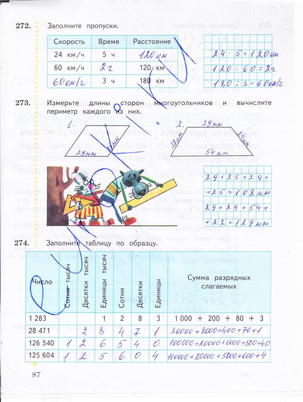 гдз 4 класс Рабочая тетрадь: часть 1, 2 страница 87 Математика Рудницкая В.Н., Юдачева Т.В.