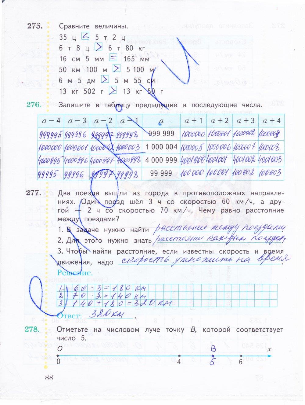 гдз 4 класс Рабочая тетрадь: часть 1, 2 страница 88 Математика Рудницкая В.Н., Юдачева Т.В.