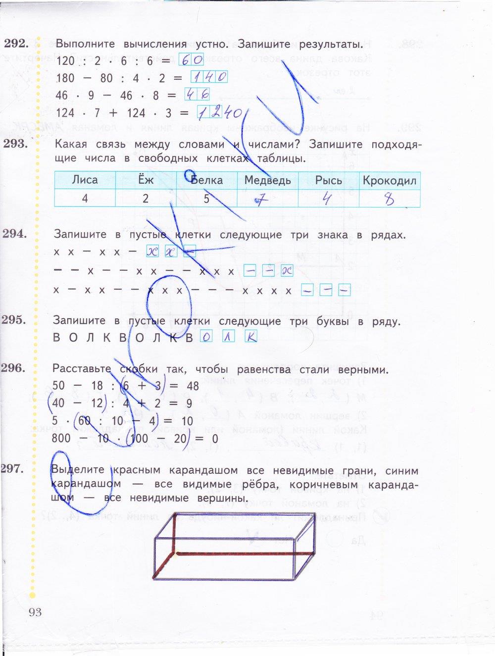 гдз 4 класс Рабочая тетрадь: часть 1, 2 страница 93 Математика Рудницкая В.Н., Юдачева Т.В.