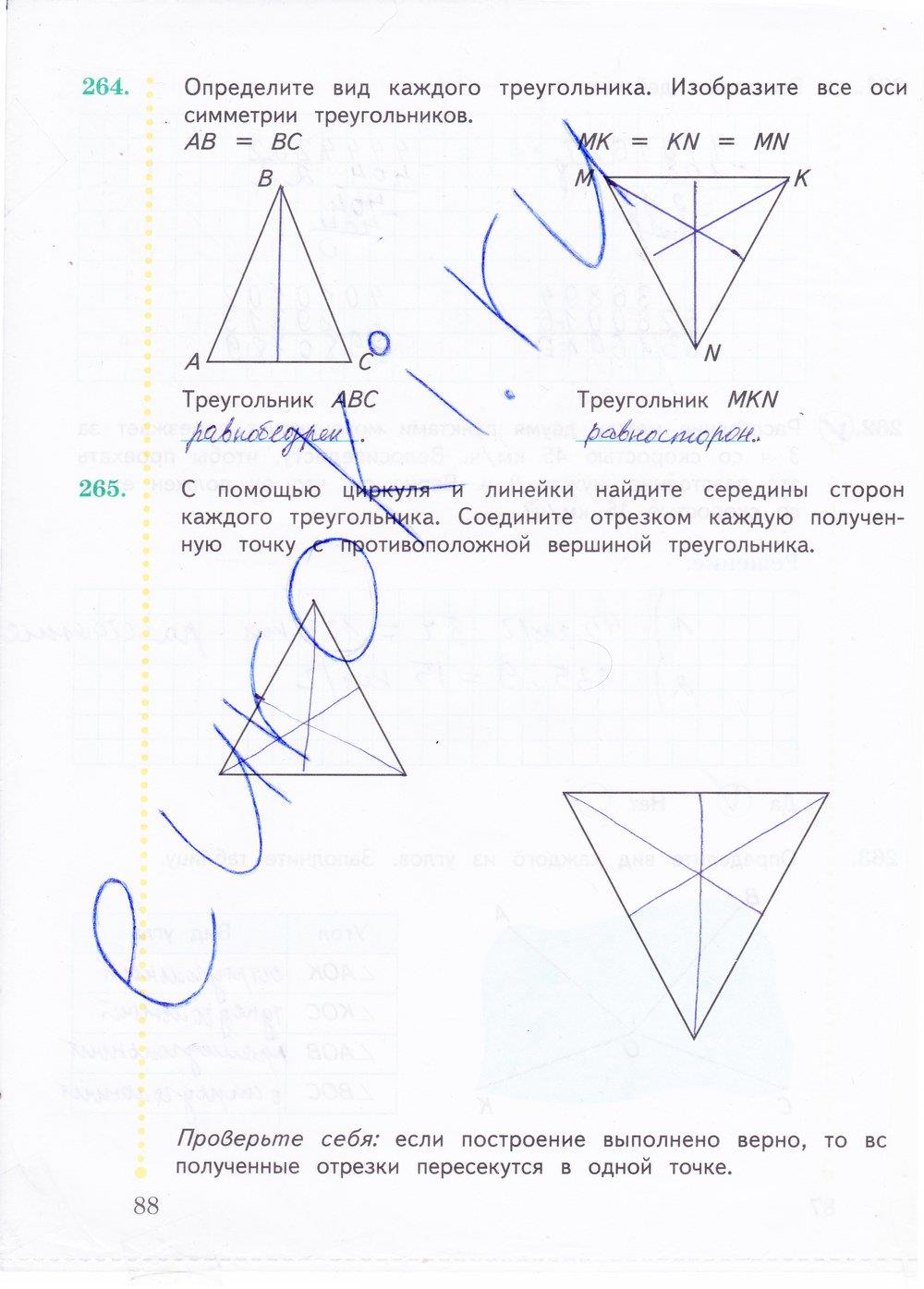 гдз 4 класс Рабочая тетрадь: часть 1, 2 страница 88 Математика Рудницкая В.Н., Юдачева Т.В.