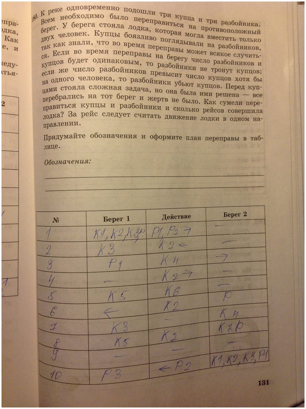 гдз 5 класс Рабочая тетрадь   задание 131 Информатика Босова Л.Л., Босова А.Ю.