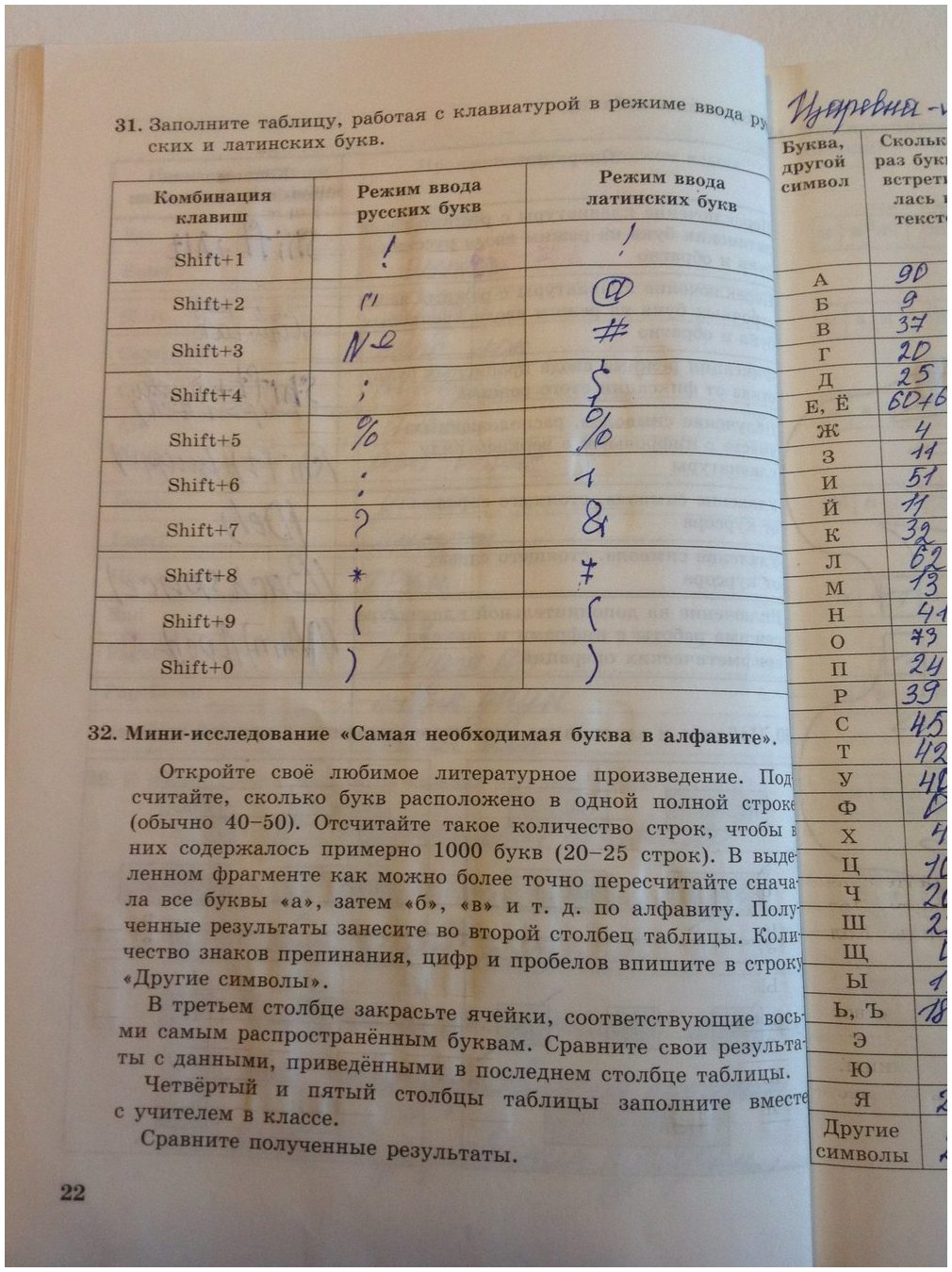 гдз 5 класс Рабочая тетрадь   задание 22 Информатика Босова Л.Л., Босова А.Ю.