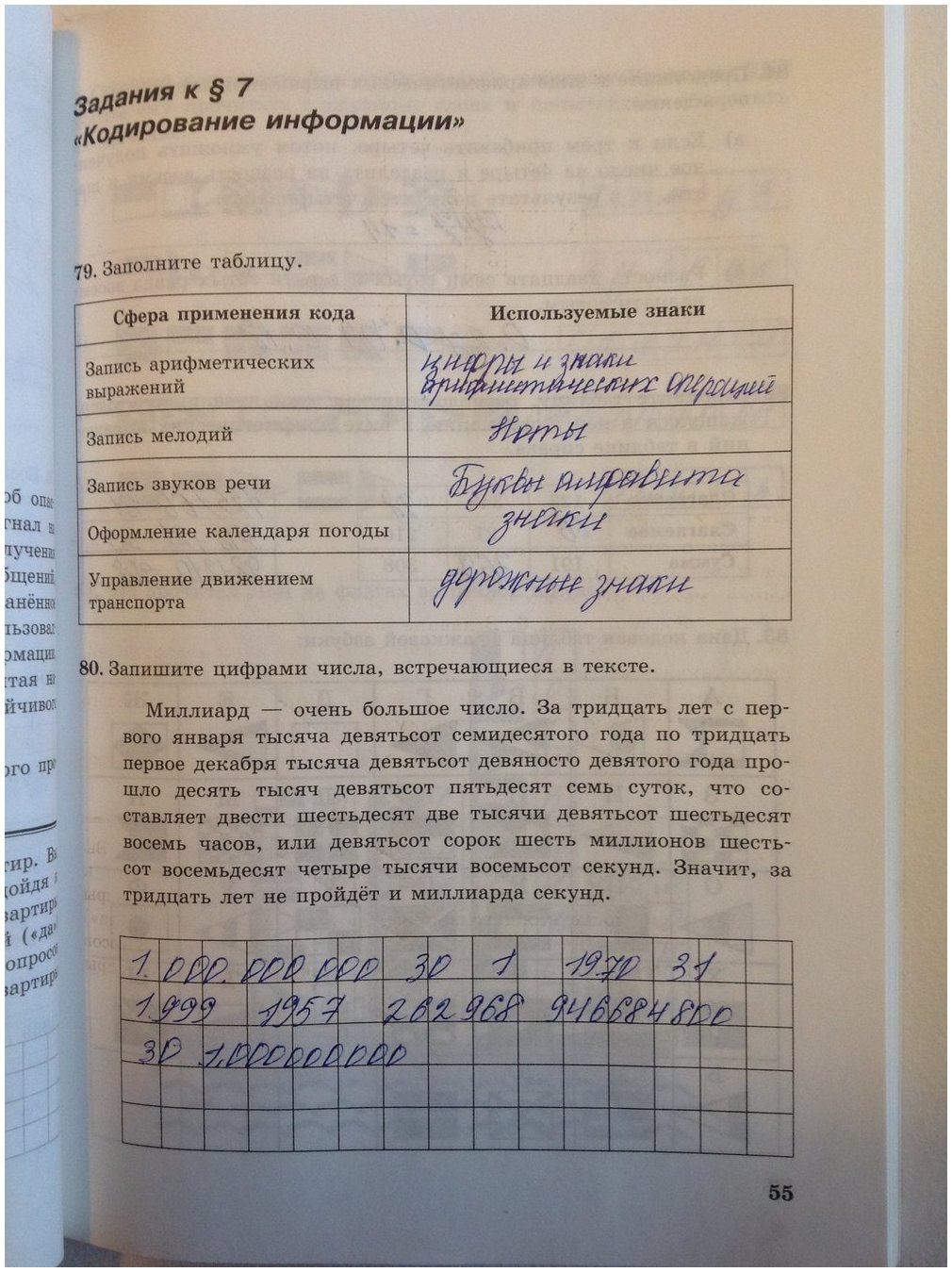 гдз 5 класс Рабочая тетрадь   задание 55 Информатика Босова Л.Л., Босова А.Ю.