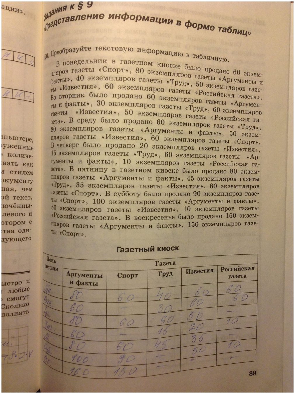 гдз 5 класс Рабочая тетрадь   задание 89 Информатика Босова Л.Л., Босова А.Ю.