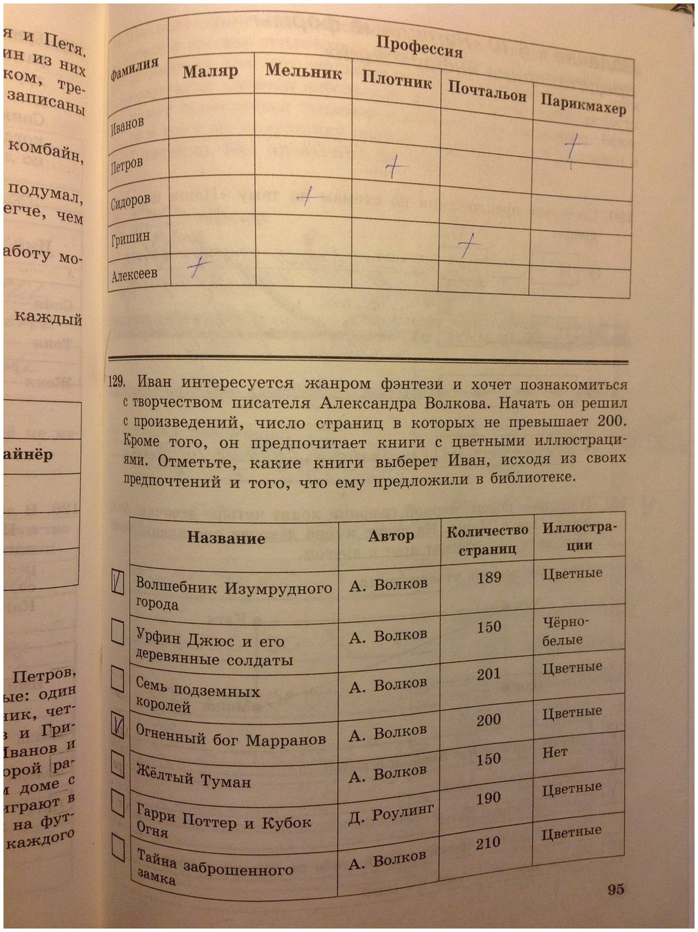 гдз 5 класс Рабочая тетрадь   задание 95 Информатика Босова Л.Л., Босова А.Ю.