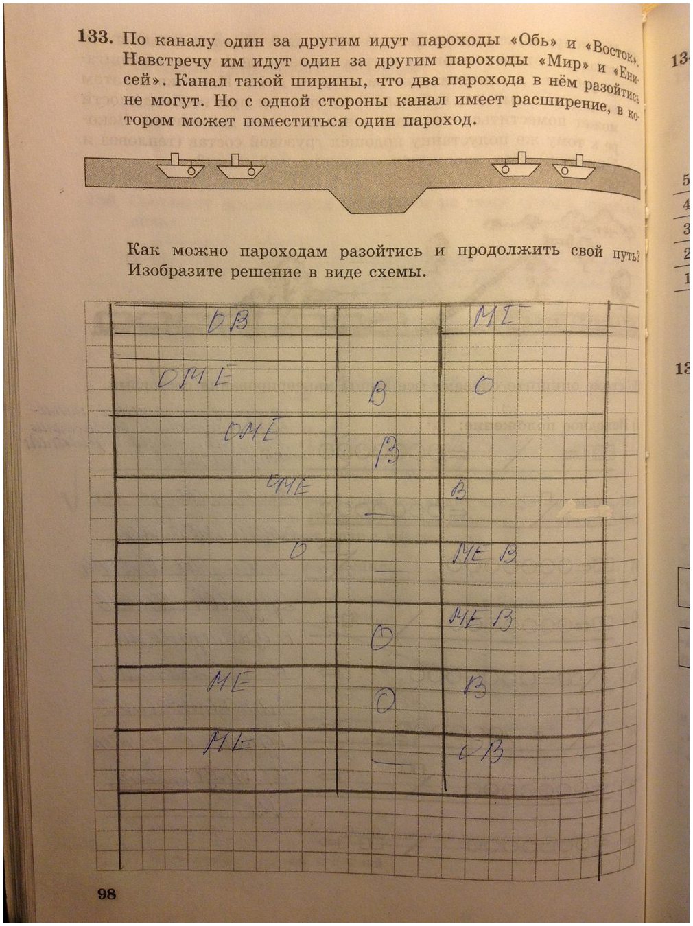 гдз 5 класс Рабочая тетрадь   задание 98 Информатика Босова Л.Л., Босова А.Ю.