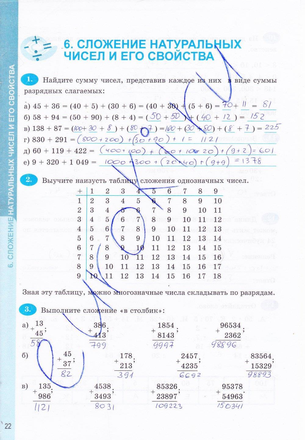 гдз 5 класс Тетрадь-тренажер страница 22 Математика Бунимович Е.А., Кузнецова Л.В.