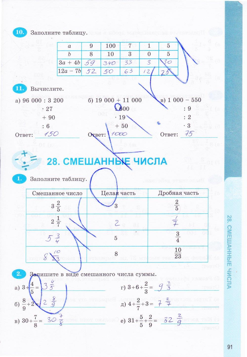 гдз 5 класс Тетрадь-тренажер страница 91 Математика Бунимович Е.А., Кузнецова Л.В.