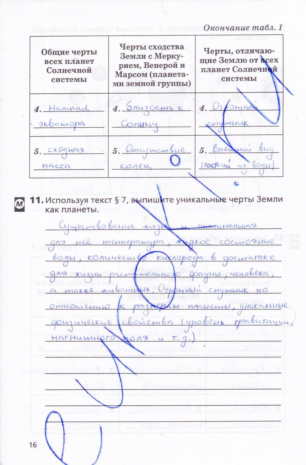гдз 5 класс Рабочая тетрадь География  страница 16 География Дронов В.П., Савельева Л.Е.
