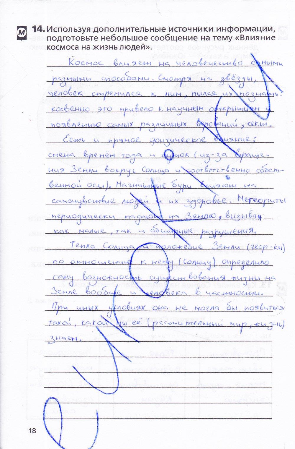 гдз 5 класс Рабочая тетрадь География  страница 18 География Дронов В.П., Савельева Л.Е.