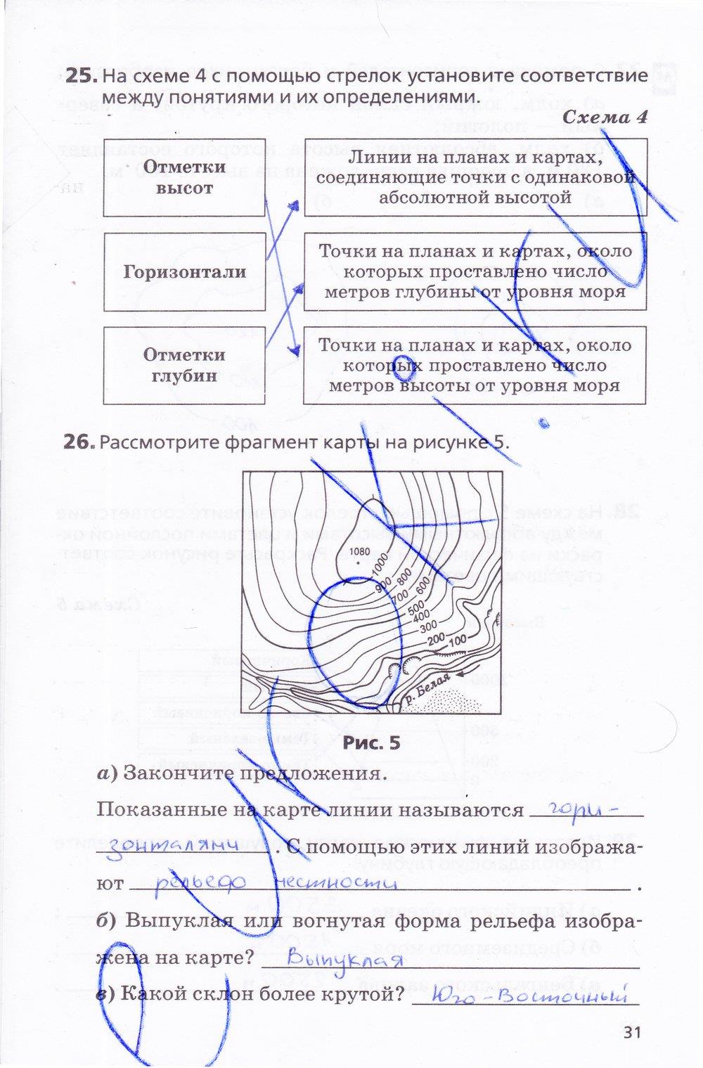 гдз 5 класс Рабочая тетрадь География  страница 31 География Дронов В.П., Савельева Л.Е.