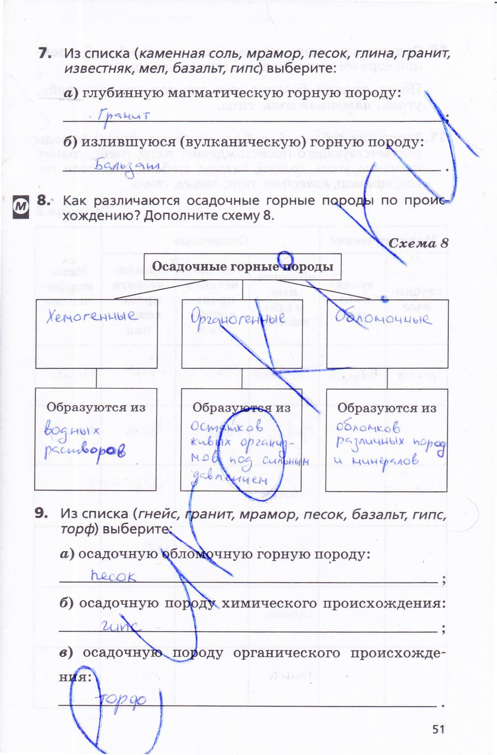 гдз 5 класс Рабочая тетрадь География страница 51 География Дронов В.П., Савельева Л.Е.