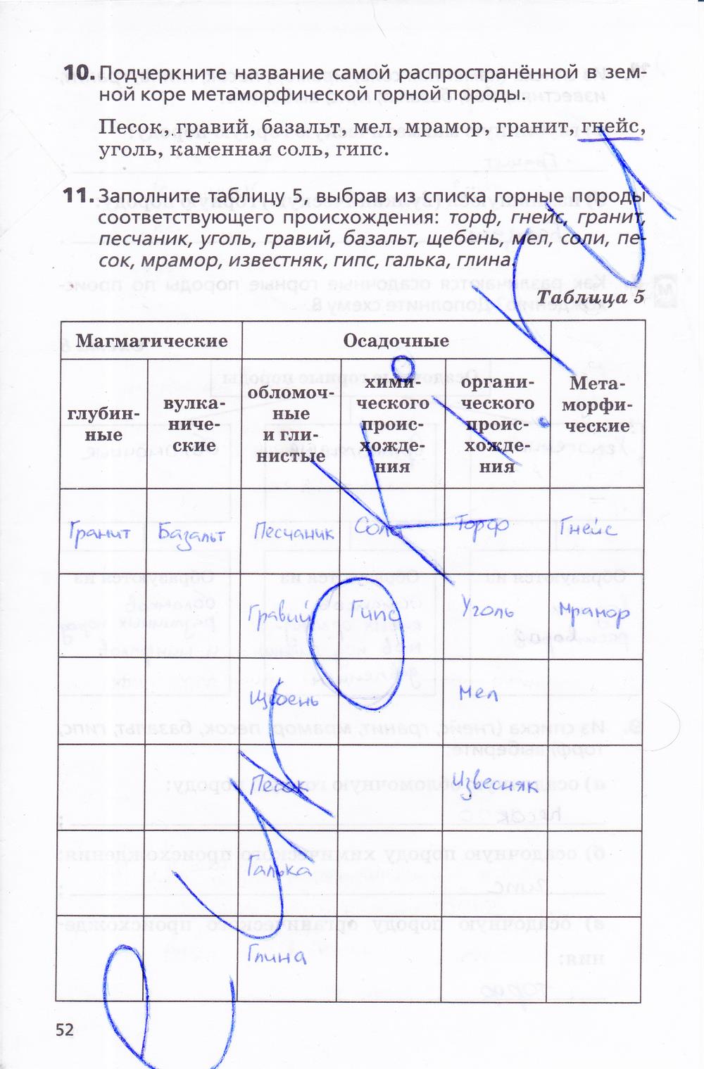 гдз 5 класс Рабочая тетрадь География страница 52 География Дронов В.П., Савельева Л.Е.