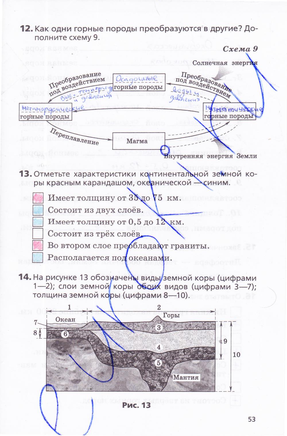 гдз 5 класс Рабочая тетрадь География страница 53 География Дронов В.П., Савельева Л.Е.