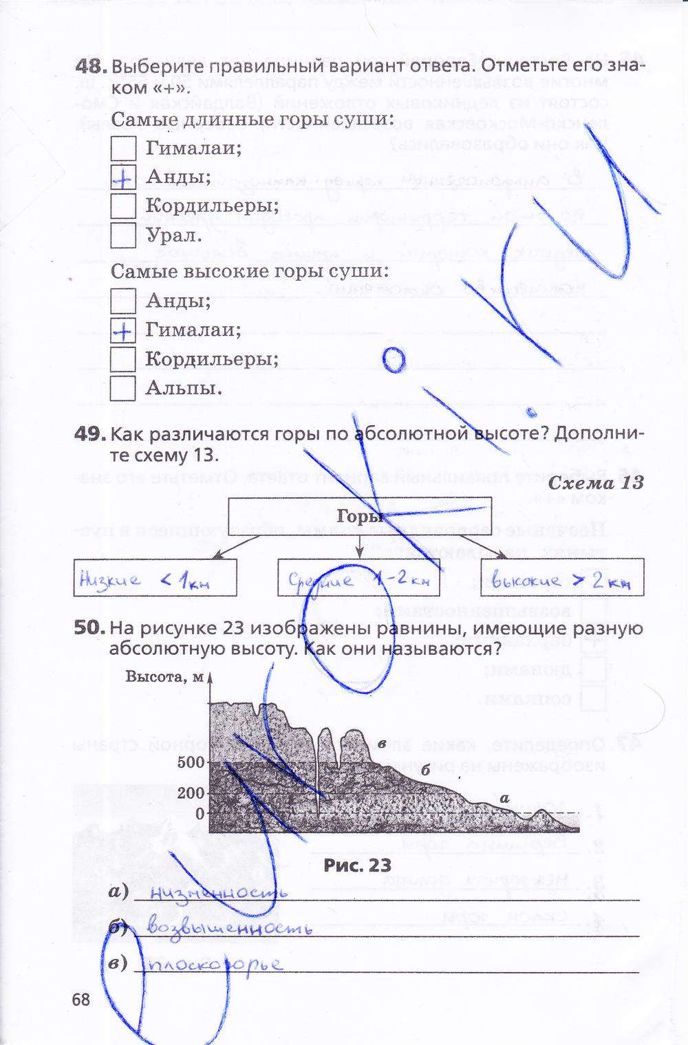 гдз 5 класс Рабочая тетрадь География страница 68 География Дронов В.П., Савельева Л.Е.