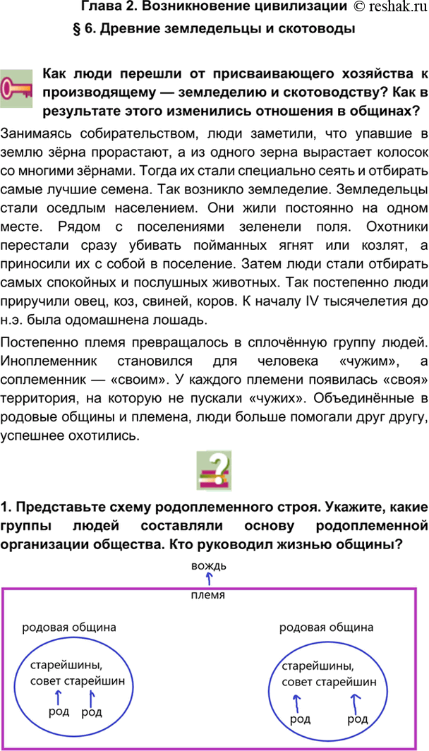 гдз 5 класс Учебник: часть 1, 2 параграф 2 История Никишин В.О., Томашевич О.В., Стрелков А.В.