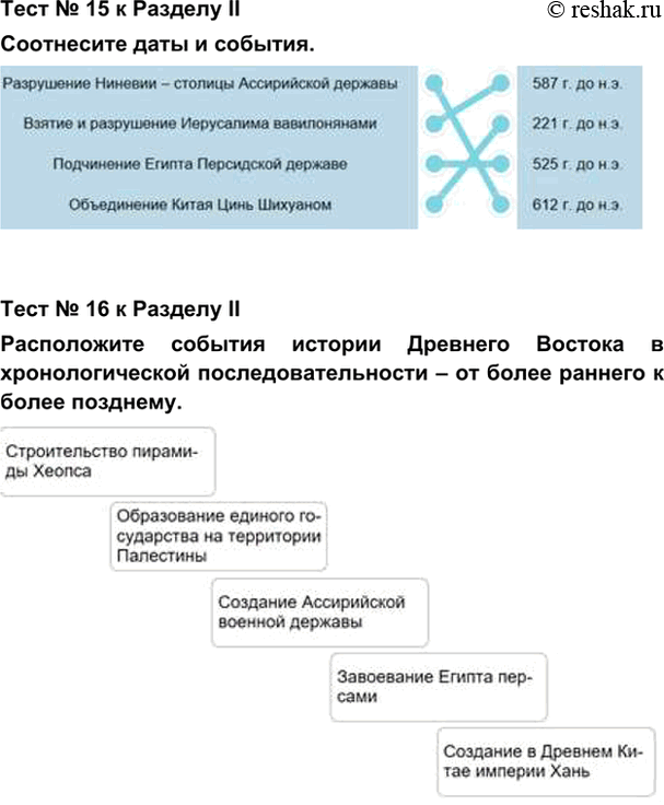 гдз 5 класс Учебник: часть 1, 2 тестовое задания 2 ч.9 История Никишин В.О., Томашевич О.В., Стрелков А.В.