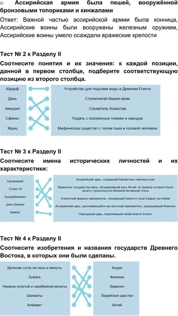 гдз 5 класс Учебник: часть 1, 2 тестовое задания 2 ч.3 История Никишин В.О., Томашевич О.В., Стрелков А.В.