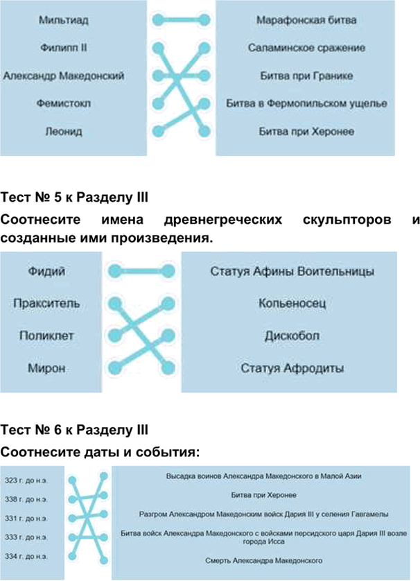 гдз 5 класс Учебник: часть 1, 2 тестовое задания 3 ч.4 История Никишин В.О., Томашевич О.В., Стрелков А.В.