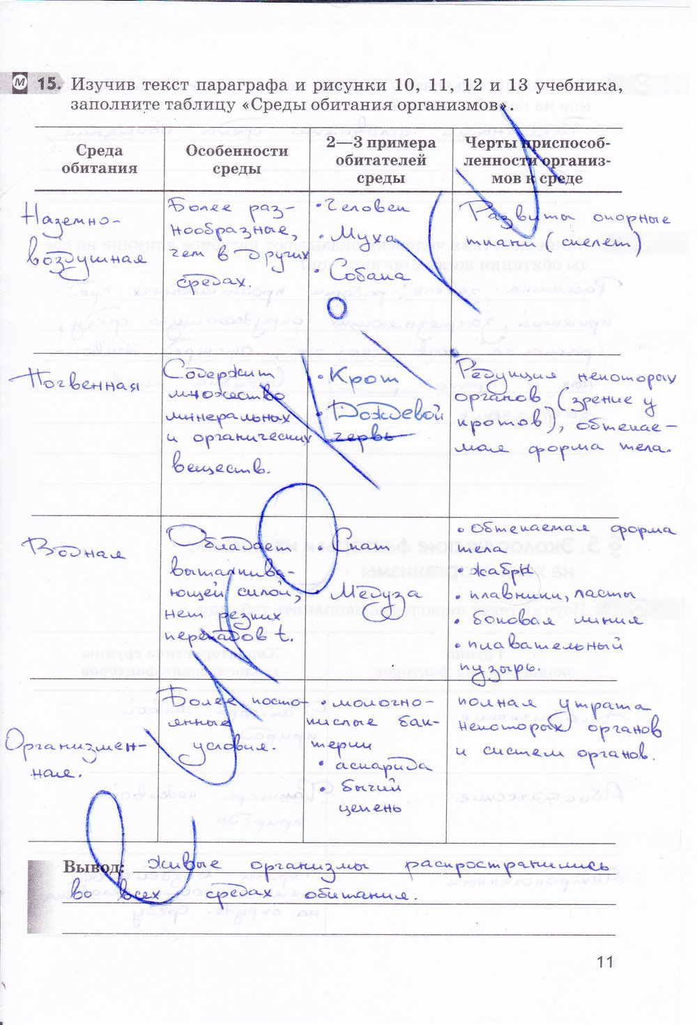 гдз 5  класс Рабочая тетрадь страница 11 Биология Пасечник В.В.
