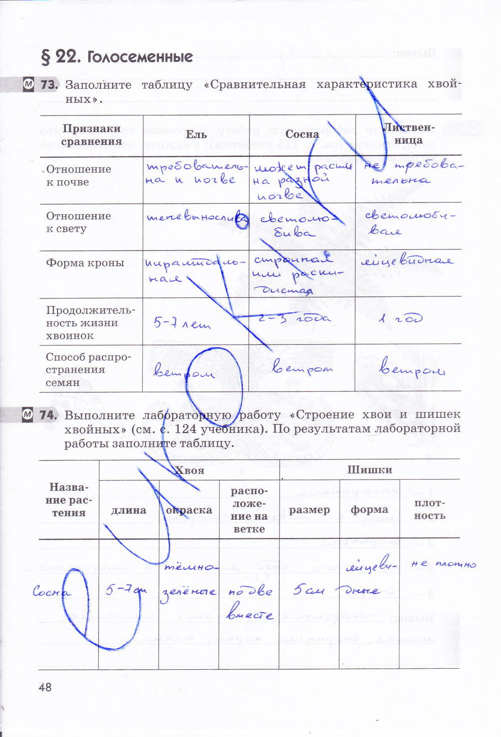 гдз 5  класс Рабочая тетрадь страница 48 Биология Пасечник В.В.