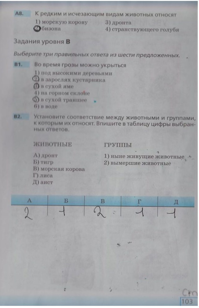 гдз 5  класс Рабочая тетрадь страница 103 Биология Сонин Н.И.