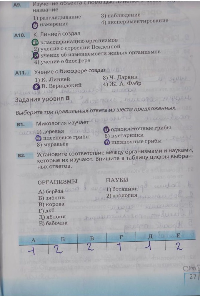 гдз 5  класс Рабочая тетрадь страница 27 Биология Сонин Н.И.