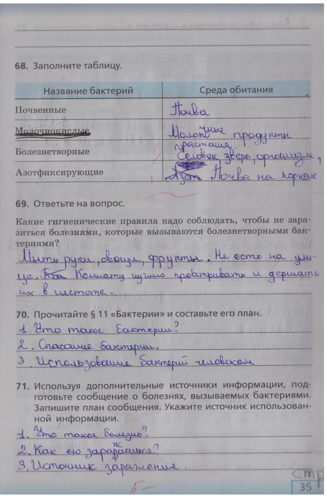гдз 5  класс Рабочая тетрадь страница 35 Биология Сонин Н.И.