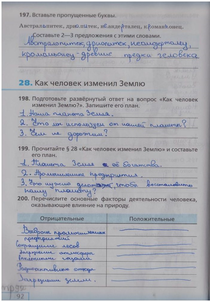гдз 5  класс Рабочая тетрадь страница 92 Биология Сонин Н.И.