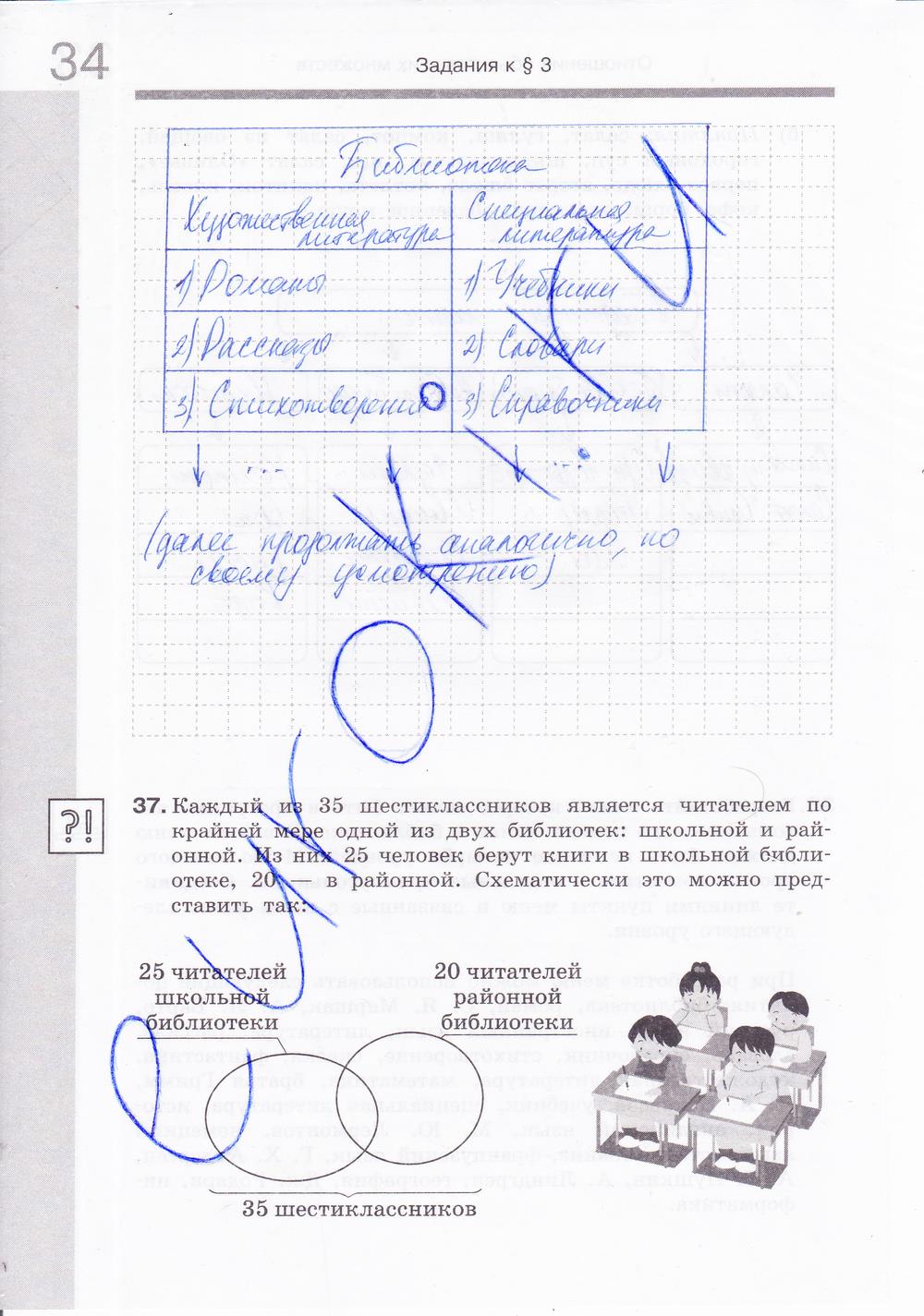 гдз 6 класс Рабочая тетрадь: часть 1, 2 страница 35 Информатика Босова Л.Л., Босова А.Ю.