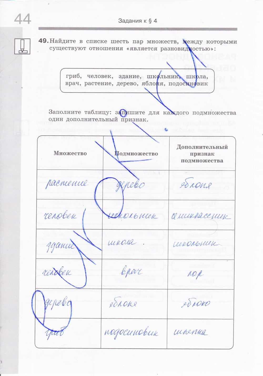 гдз 6 класс Рабочая тетрадь: часть 1, 2 страница 45 Информатика Босова Л.Л., Босова А.Ю.