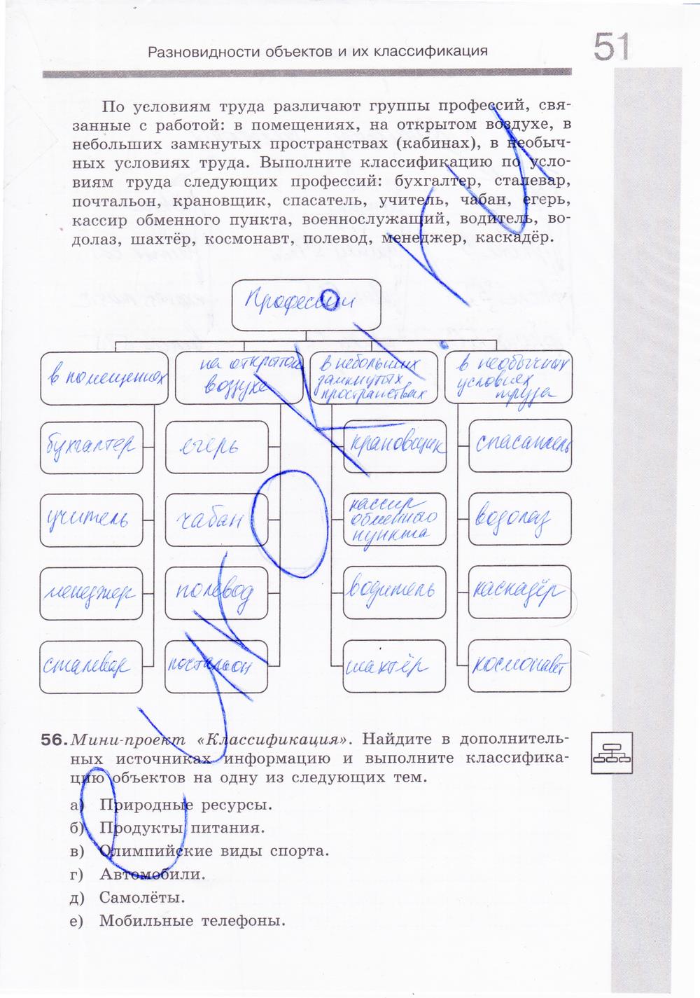 гдз 6 класс Рабочая тетрадь: часть 1, 2 страница 52 Информатика Босова Л.Л., Босова А.Ю.