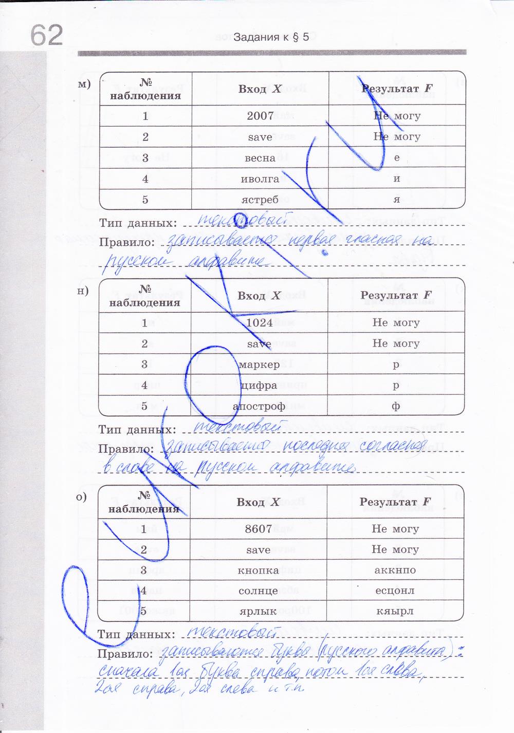 гдз 6 класс Рабочая тетрадь: часть 1, 2 страница 63 Информатика Босова Л.Л., Босова А.Ю.