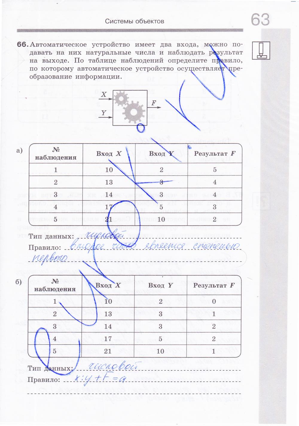 гдз 6 класс Рабочая тетрадь: часть 1, 2 страница 64 Информатика Босова Л.Л., Босова А.Ю.