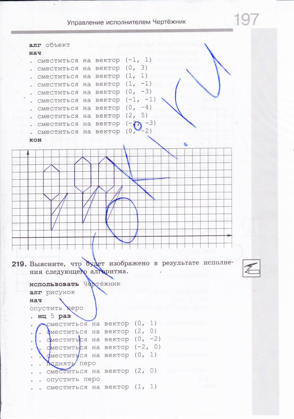 гдз 6 класс Рабочая тетрадь: часть 1, 2 страница 100 Информатика Босова Л.Л., Босова А.Ю.