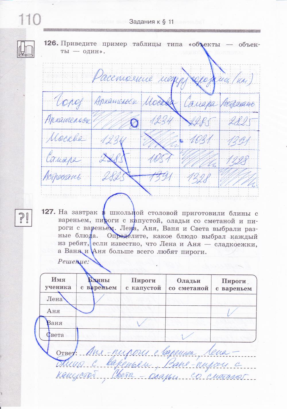 гдз 6 класс Рабочая тетрадь часть: 2 страница 13 Информатика Босова Л.Л., Босова А.Ю.